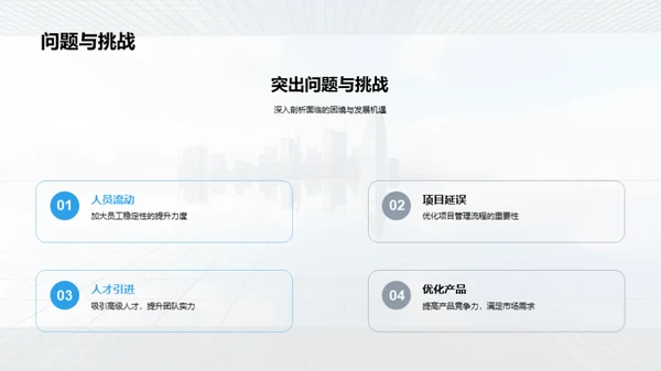 勇往直前：房产明天