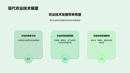 农科技保食安PPT模板