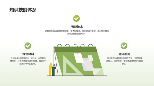 绿色3D风培训课件PPT