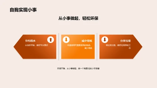 小小环保者
