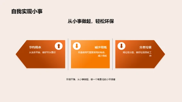 小小环保者