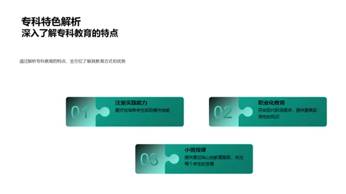 深度解析专科教育