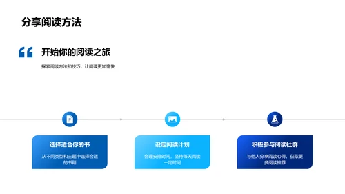 阅读助力成长讲座PPT模板