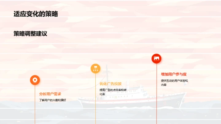 冲破围困：媒体的创新奇航