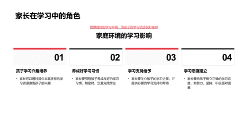 新学期教学方案解读PPT模板