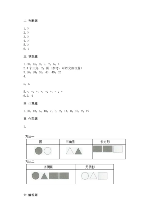 人教版一年级下册数学期末测试卷带答案（模拟题）.docx