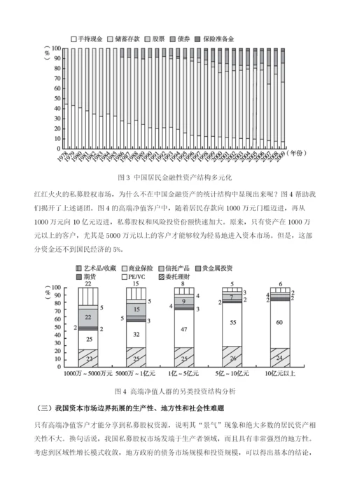 2011年中国私募市场发展报告.docx