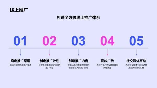 蓝色炫酷品牌升级发布会PPT模板