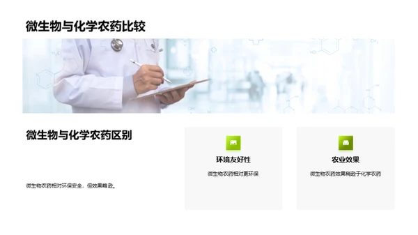 微农药：绿色农业的崭新篇章