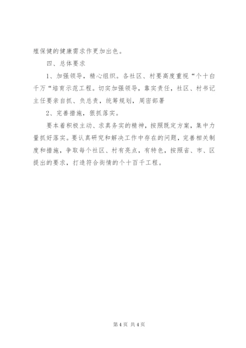双培育示范工程活动方案.docx