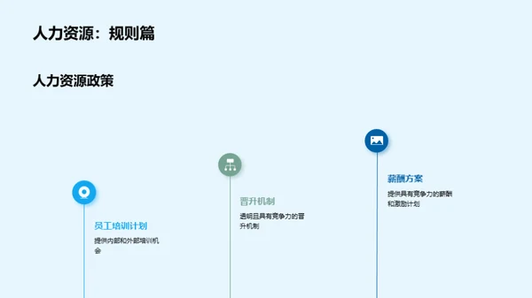 赋能员工的企业理念