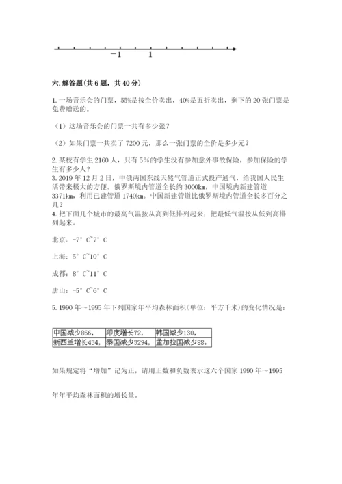 北京版六年级下册期末真题卷带答案（研优卷）.docx