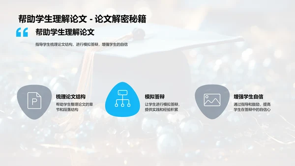 博士答辩全方位指导
