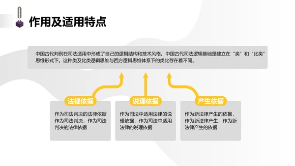 简约学生开题答辩中国古代法律中判例法的探究