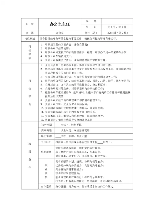 公司组织机构图及岗位职责方案详解