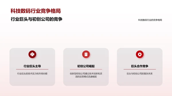 科技数码行业发展趋势及机遇