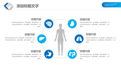 医生护士医疗医药医院工作总结计划PPT