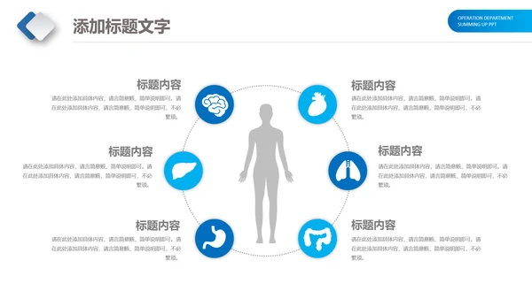 医生护士医疗医药医院工作总结计划PPT