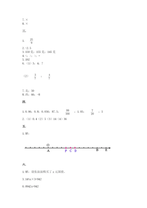 小升初数学综合模拟试卷完整.docx