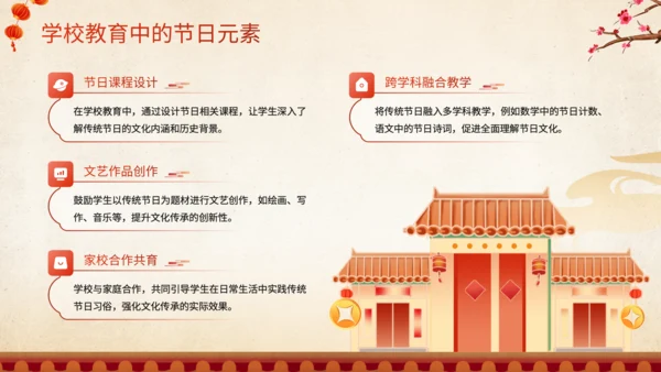 橙红色中国风传统节日文化解读班会PPT
