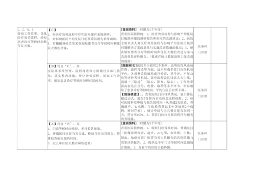 三甲标准医务科分解表.docx