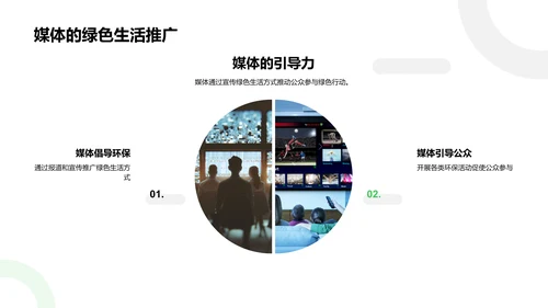 媒体引领的绿色行动