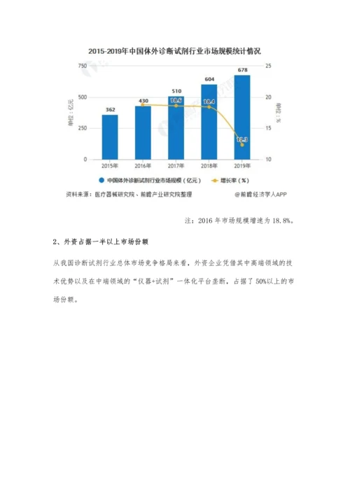 中国诊断试剂行业细分市场现状分析-免疫诊断试剂市场规模将近260亿元.docx