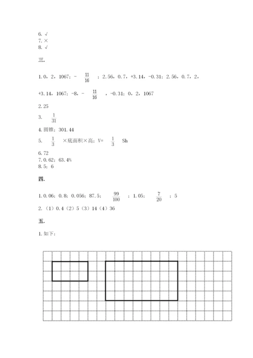 人教版六年级数学下学期期末测试题附答案（满分必刷）.docx