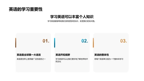 英语课堂革新指南