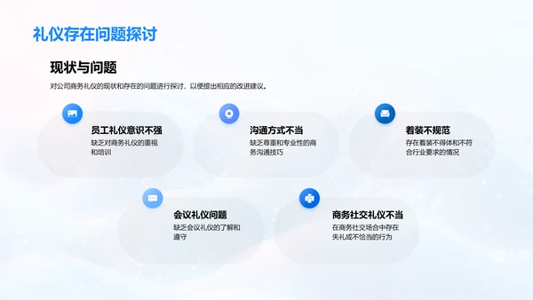 金融业商务礼仪提升PPT模板