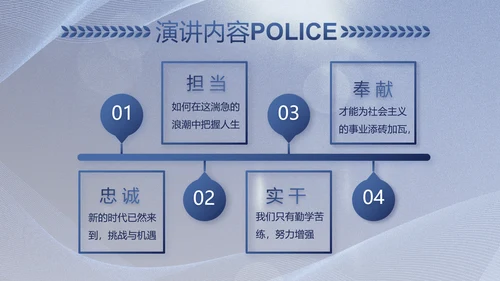 蓝色大气公安警察工作总结计划PPT