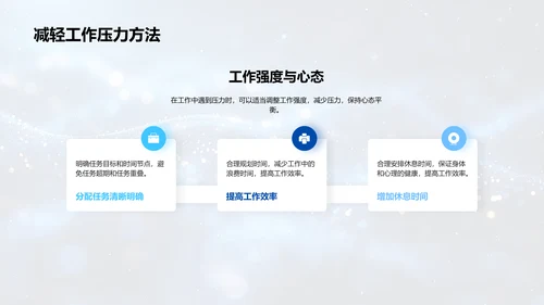 员工满意度调研报告PPT模板