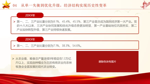 国庆节新中国史宣讲75年伟大成就党课ppt