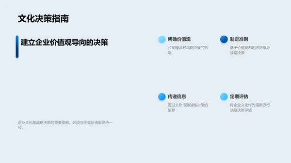 战略决策与企业文化