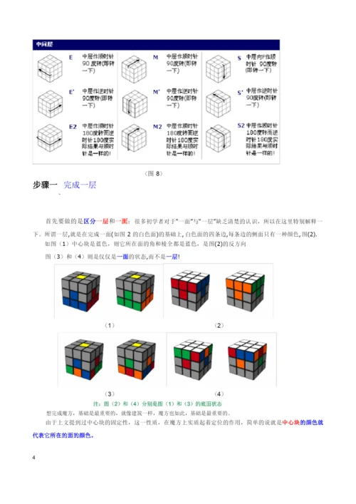 新手魔方公式图解.doc.docx