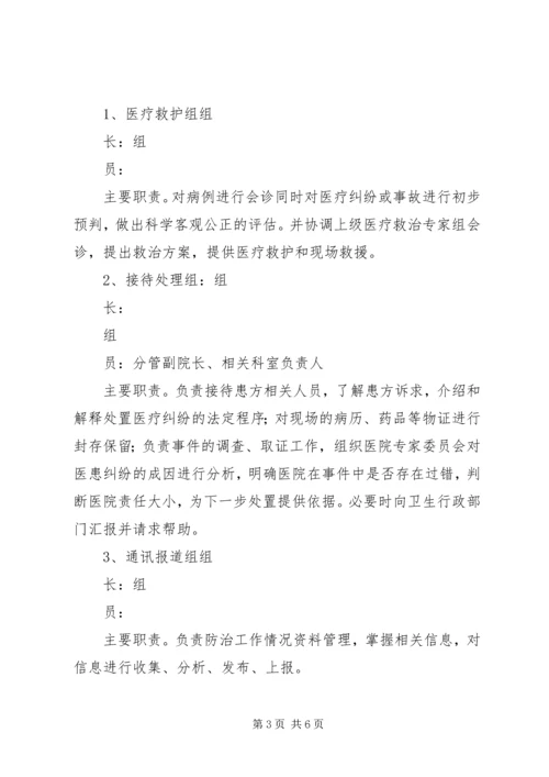 重大医疗纠纷事件应急处置预案.docx