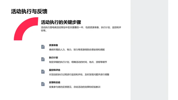 电商活动策划掌握PPT模板