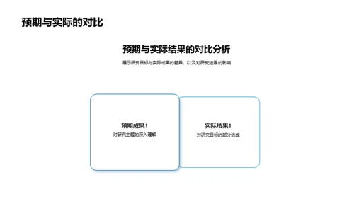 探索医学研究之路