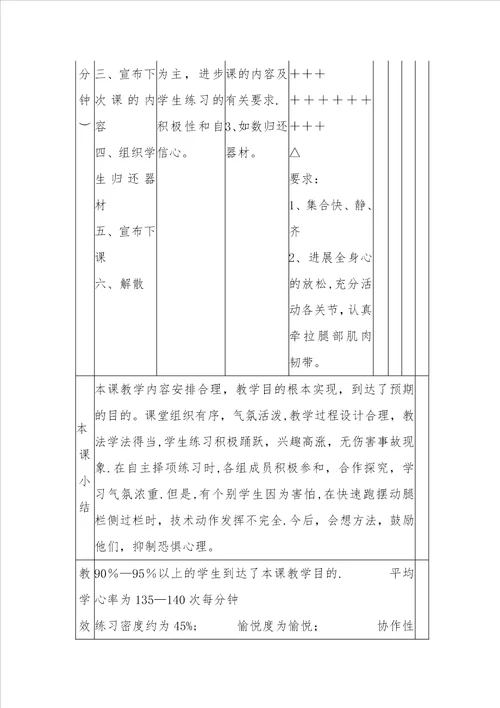 排球正面屈体扣球技术教学教案3