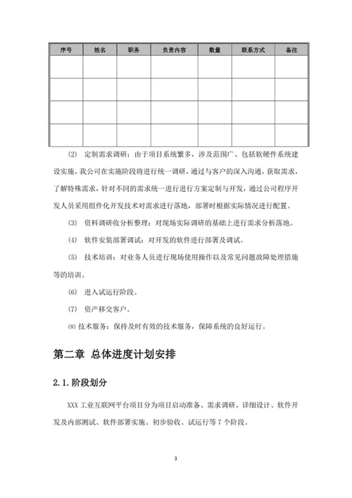 项目总体实施管理方案