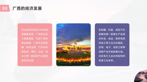 商务实拍广西家乡介绍宣传PPT课件