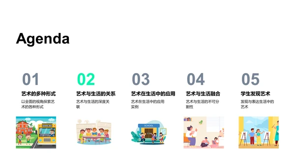 艺术实践教学报告PPT模板