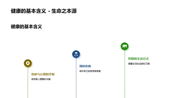 健康生活入门