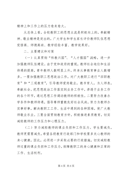 固镇二实小教职工思想状况调研报告[小编整理] (2).docx
