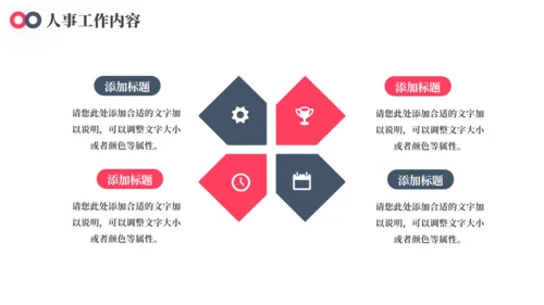 HR人事行政工作培训通用PPT课件模板