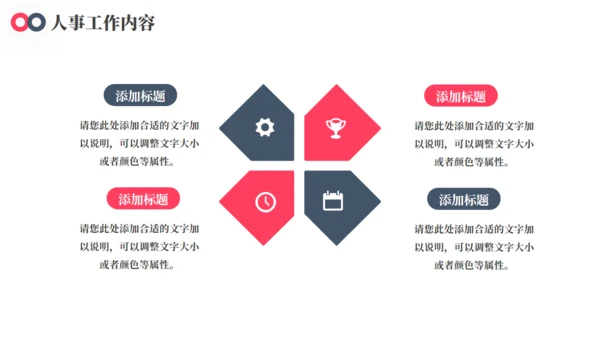 HR人事行政工作培训通用PPT课件模板