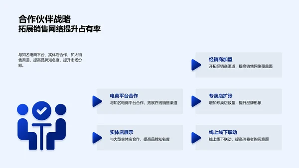 服装销售半年报告PPT模板