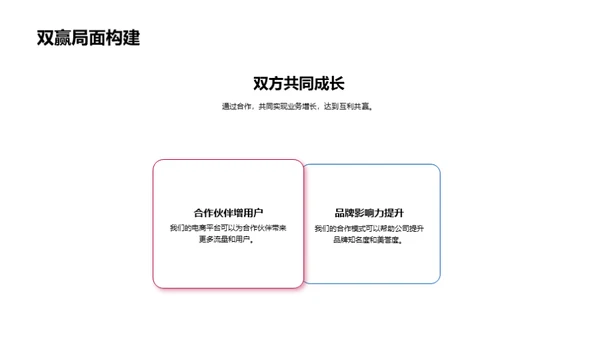 游戏与电商的融合战略