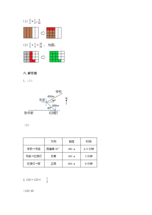 人教版六年级上册数学 期中测试卷含答案下载.docx