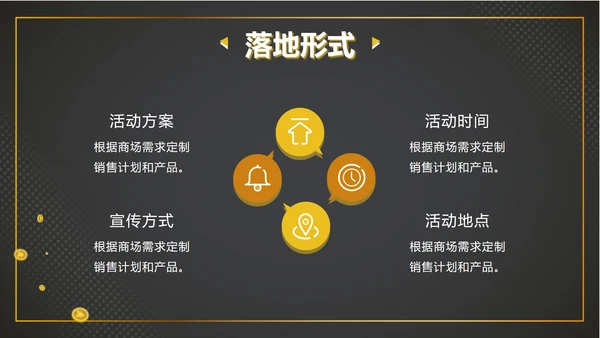 黑金跨年大促活动计划ppt模板